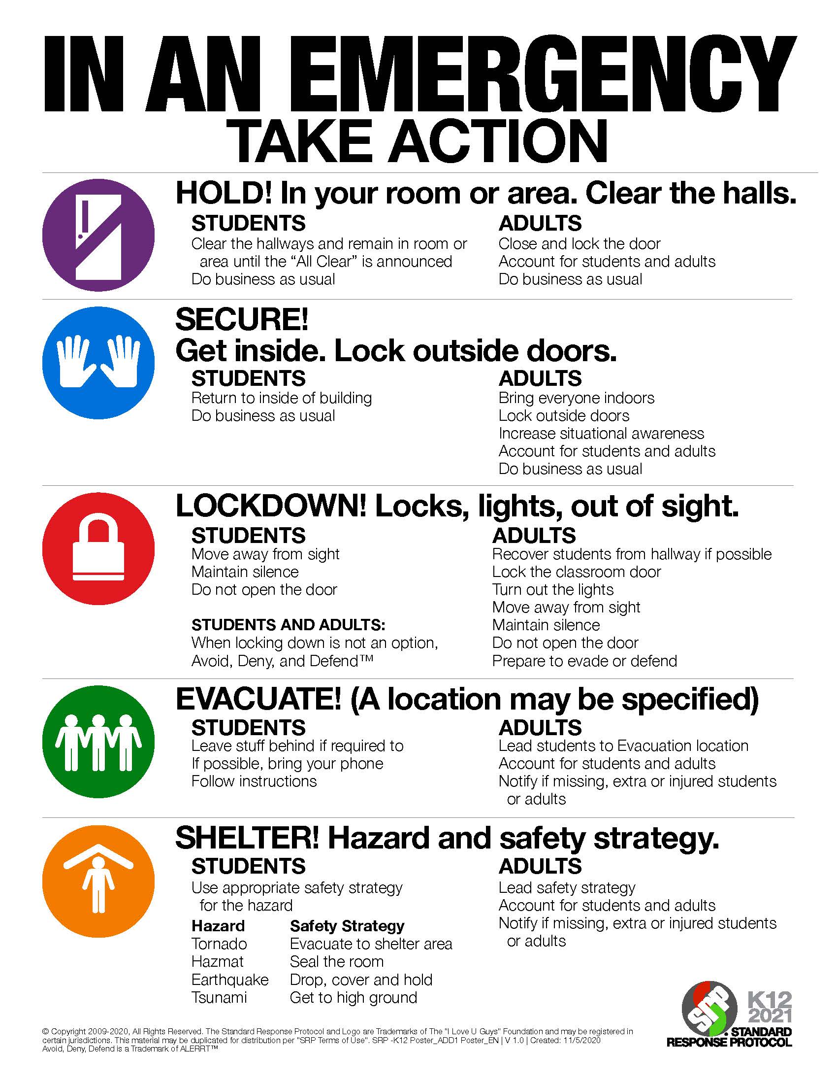 home visit protocol for schools